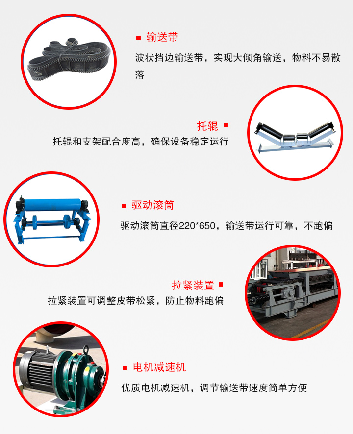 大傾角皮帶輸送機細節圖