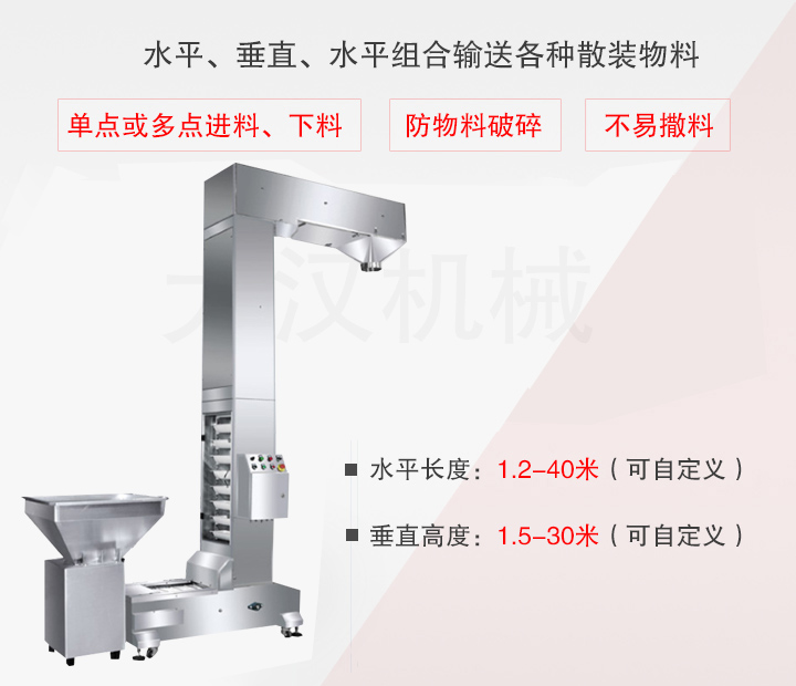 Z型斗式提升機(jī)主要用于水平、垂直、水平組合輸送散裝物料，不易撒料、物料破損率低、能單點(diǎn)或多點(diǎn)下料